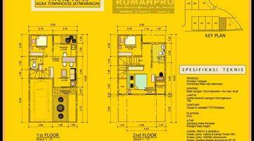 Gambar 2 Rumah Scandinavian Jatiwaringin Pondokgede, Townhouse Bisa Kpr