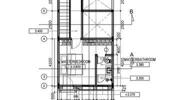 Gambar 3 Sektor 7a Gading Serpong