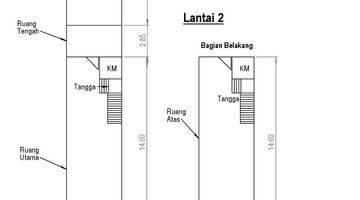 Gambar 2 Ruko Bagus Di Cinere Lokasi Strategis