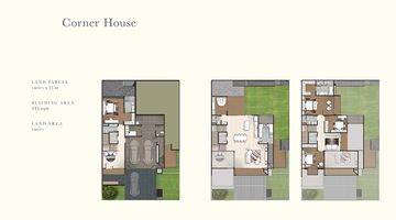 Gambar 2 Turun Harga Dijual Rumah Baru Navapark Cluster Laurel, Bsd