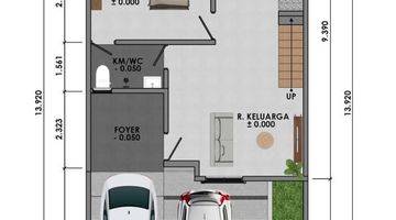 Gambar 2 Rumah Baru 2 Lantai SHM Berlokasi di Nusa Loka Bsd