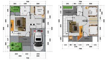 Gambar 1 Rumah Dekat Stasiun Depok