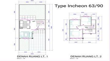 Gambar 5 Rumah 3 Kamar Tidur Angsuran 2 Juta An Di Sidoarjo Kota 