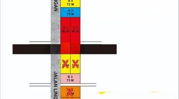 Gambar 5 Tanah 72 m² Strategis Kavling Siap Bangun Lokasi Colomadu Bagus