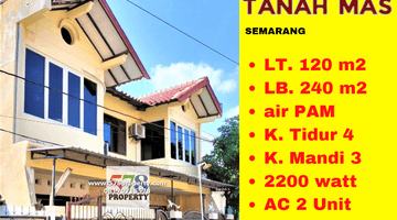 Gambar 1 DIJUAL SEGERA RUMAH TENGAH KOTA DI TANAH MAS - SEMARANG UTARA