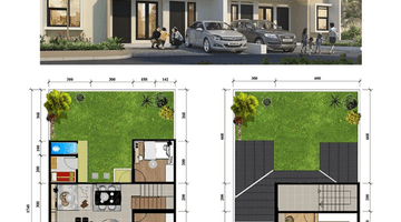 Gambar 5 Cluster Rumah Jati Bening, Lokasi Strategis Ke Pusat Kota