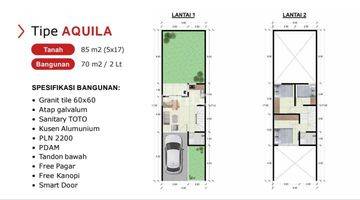 Gambar 2 Rumah Rungkut Asri Timur Tipe Aquila Puri 88