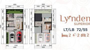 Gambar 3 Tum Rumah Baru 2 Lantai Tipe Lynden Melia Hyra Graha Raya Bintaro