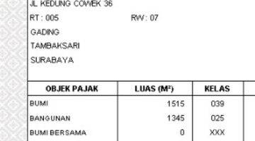 Gambar 3 Tanah Ex Gudang Lama di Raya Kedung Cowek Cocok Utk Supermarket Ruang Usaha 