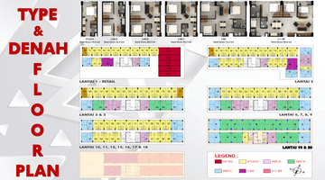 Gambar 3 Dijual Baloi Apartment