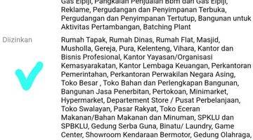 Gambar 5 Rumah Lama Zonasi Komersial Jl Palbatu, Menteng Dalam, Tebet