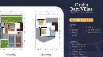 Gambar 5 Rumah Villa Ekslusif Dekat Tempat Wisataw Di Graha Batu Villas