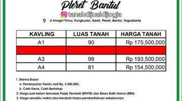 Gambar 5 Tanah Dekat Kampus Uad di Pleret Bantul Jogja Siap Bangun