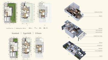 Gambar 2 Rumah Grand Pasadena Village Gading Serpong 8x19 Tipe 3 Lantai