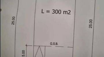 Gambar 1 Dijual Murah Kavling Cluster Giri Dibadan 12x25 Suvarna Cikupa