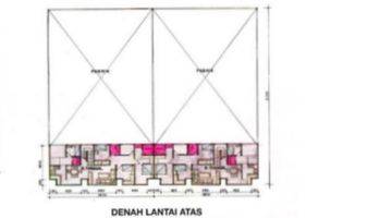 Gambar 4 Gudang 3 in 1 di Daerah Jababeka Cikarang Bekasi.