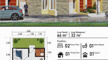 Gambar 2 Rumah Subsidi Gresik Dekat Industri Di Jl. Raya Pangkah Desa Ketapanglor 