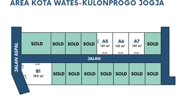 Gambar 2 Area Wates, Timur Bandara Yia, Cocok Untuk Investasi