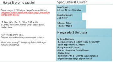 Gambar 2 Rumah Baru Di Tanjung Duren Jakarta Barat Luas 6x12m 3 Lantai Shm