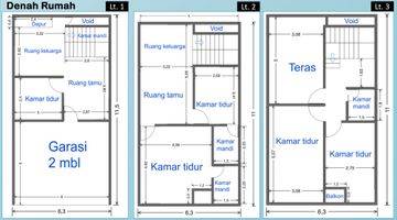 Gambar 3 Rumah Baru Di Tanjung Duren Jakarta Barat Luas 6x12m 3 Lantai Shm