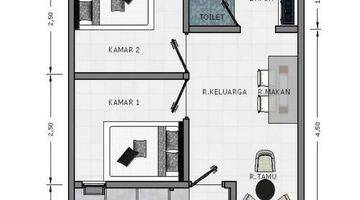 Gambar 4 Rumah Murah Cash Di Sedayu Tugu , Pedurungan Semarang Shm Baru 