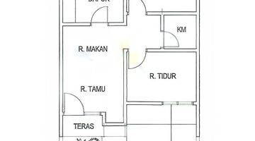 Gambar 2 Rumah di Kalimulya Cilodong Depok