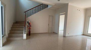 Gambar 2 Dijual Cluster Pascal Kawasan Scientia Gading Serpong