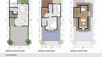 Gambar 5 New cluster Di Tangsel Hanya 32 Unit 