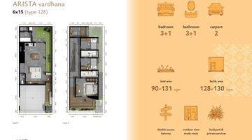 Gambar 2 Premium Towh House di Tangerang Selatan 