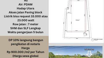 Gambar 4 Gudang Baru Bypass Ngurah Rai Sidakarya