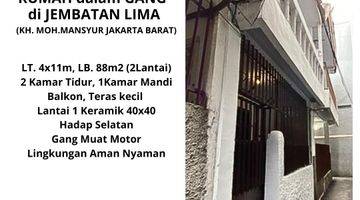 Gambar 1 Rumah 2 Lantai Harga Dibawah Pasar Jembatan Lima 