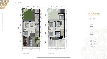 Gambar 1 Termurah Rumah Baru New Gress District 9 Charlton Citraland Paling Murah Surabaya