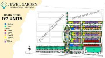 Gambar 3 Villa Siap Huni Komplek Jewel Garden