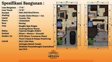 Gambar 3 Rumah Cluster Kristal aryana Karawaci