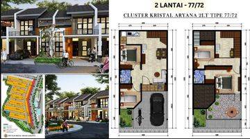 Gambar 4 Rumah Cluster Kristal aryana Karawaci