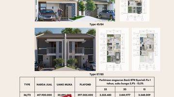 Gambar 3 Rumah Baru Minimalis Modern Harga Obral Di Alun-Alun Banjaran