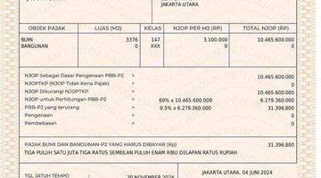 Gambar 4 Gudang  Dgn Harga Miring Di Jl Marunda, Jakut.