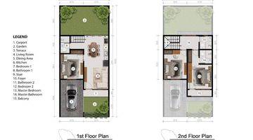 Gambar 2 Rumah Modern Minimalis Indent, Hrg Hanya 1 M-An Di Jimbaran