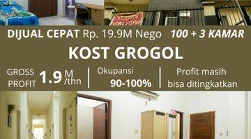 Gambar 2 Dijual Rumah Kost Kostan Aktif 100 Kamar Occupanci 90 100 