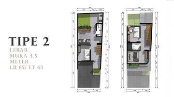 Gambar 5 Cluster Asri Eco Living Depok. Desain Bali Industrialis. Lokasi Dekat, Cuma 5 Menit Ke Pintu Tol Cimanggis, Sekolah, Stasiun Lrt Podomoro Golf View  , Rsud Asa, Minimarket,