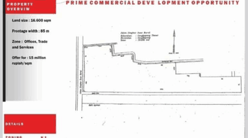 Gambar 4 Kavling Komersial Strategis Siap Bangun di Cengkareng Jakarta Barat