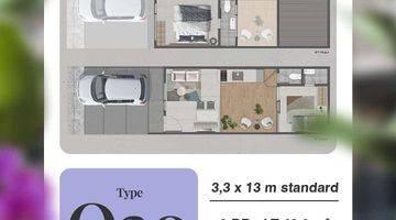 Gambar 3 Dijual 2 Lantai Minimalis Modern Lokasi Lippo Cikarang Bekasi