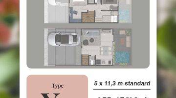 Gambar 4 Dijual 2 Lantai Minimalis Modern Lokasi Lippo Cikarang Bekasi