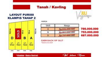 Gambar 2 Rumah Puri 88 At Klampis Tahap 2, Surabaya Timur