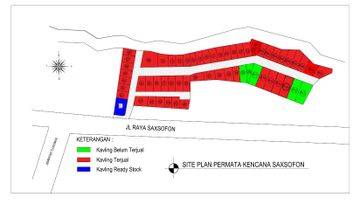 Gambar 3 Ready Tanah Kavling Ekslusif Dekat Kampus Malang