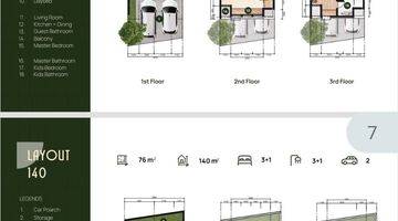 Gambar 2 Brand new design modern dlm town house lokasi bagus di Veteran 