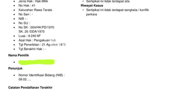 Gambar 4 Lahan / Tanah 2 Buku Sertifikat di Rawa Ternate Jakarta Timur