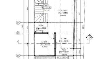 Gambar 3 Jual Nego Rumah Baru Scandinavian Style Fasad di Sayap BKR