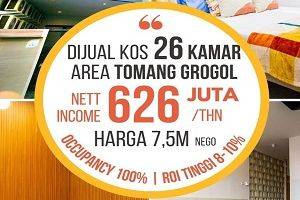 Gambar 2 Kost Aktif Kmr Full Terisi Strategis Dkt Kampus di Tomang. 16108