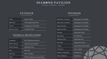 Gambar 5 Jual Super Murah Diamond Pavilion 3 Lantai Hook